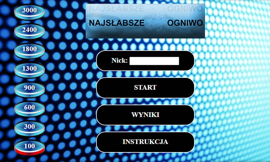 Najsłabsze Ogniwo